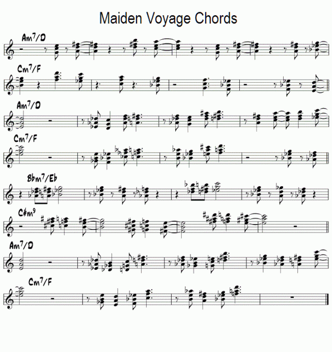 maiden voyage chords